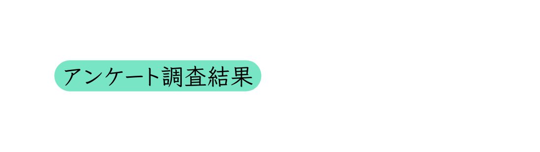 アンケート調査結果